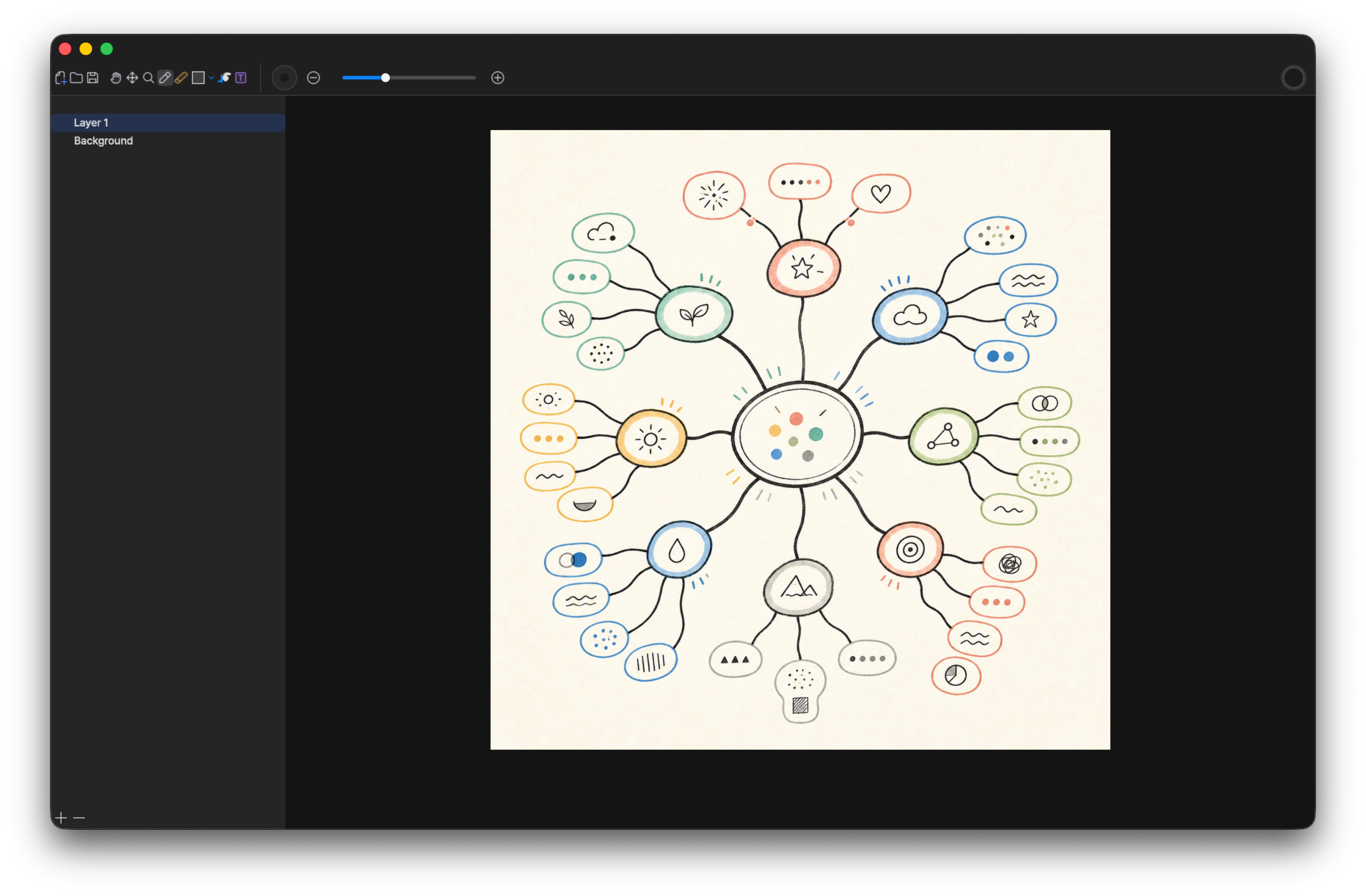 Vincent mind map canvas with connected ideas for brainstorming