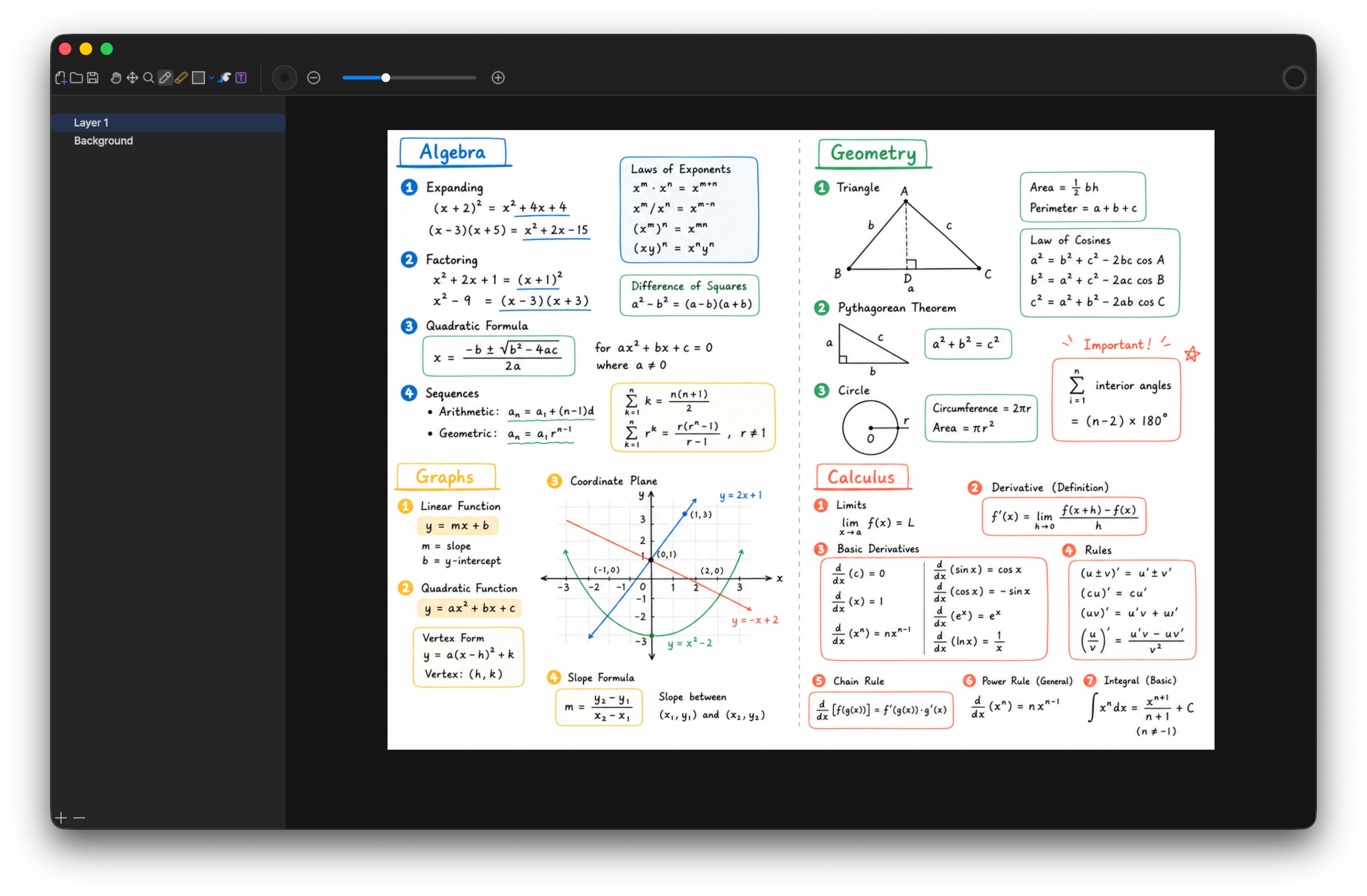 Vincent math study canvas with handwritten formulas and diagrams