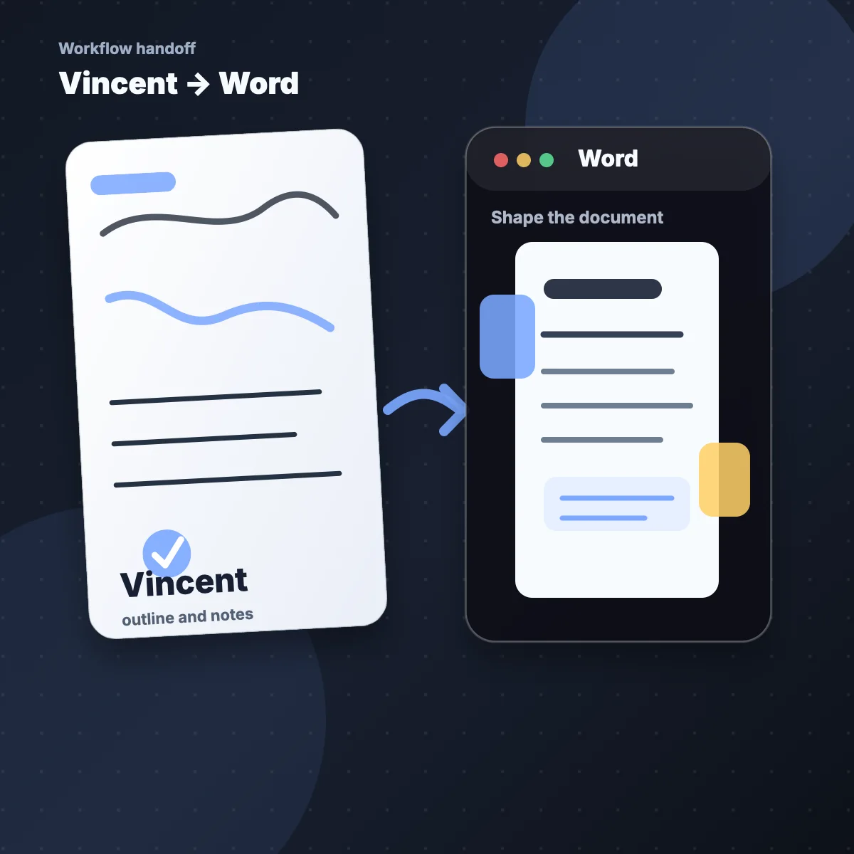 Generated Vincent handoff image showing handwritten notes moving into a document workspace